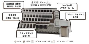 勉強カフェ大阪上本町｜自習室より勉強カフェの鳥瞰図